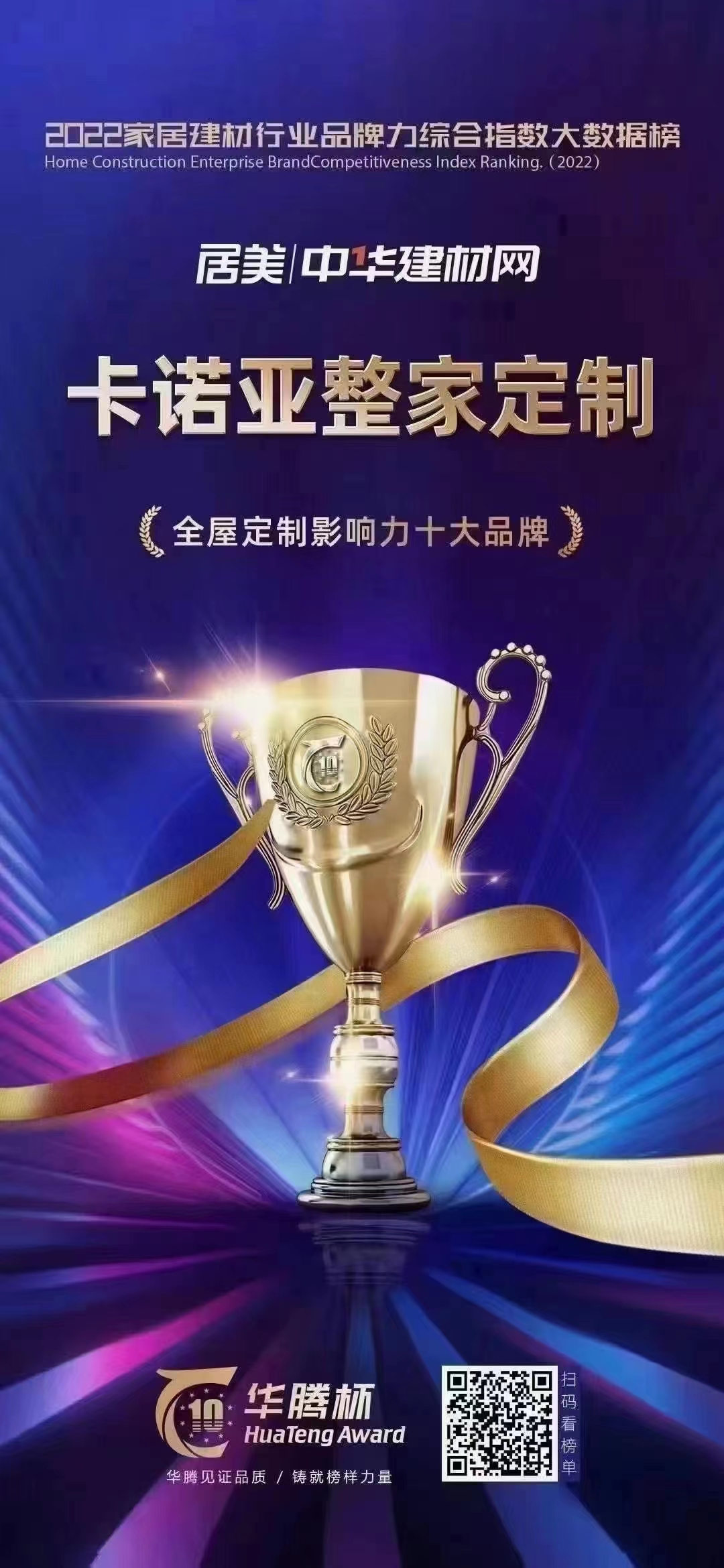 卡諾亞整家定制榮膺“全屋定制影響力十大品牌” 卡諾亞整家定制榮膺“全屋定制影響力十大品牌”