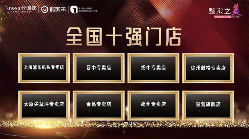 卡諾亞，全國十強門店